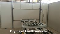 Turnkey Spray Painting Machine Line For Oriented Strand Board LP America