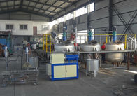 Powerful Chemical Industry Project Water Based Paint Complete Production Line