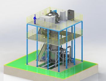 Metal  Powder (Al,Cu,Fe, Etc ) Vacuum/Non-vacuum Gas /water Atomization Project